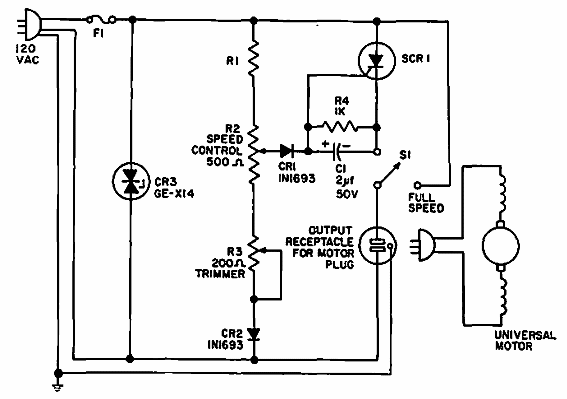 Control universal del motor
Control universal del motor