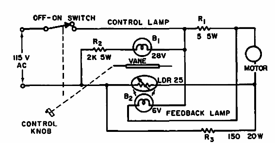 Control fotoeléctrico de motor
Control fotoeléctrico de motor