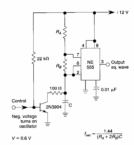 Oscilador gatillado 1 kHz 1
Oscilador gatillado 1 kHz 1