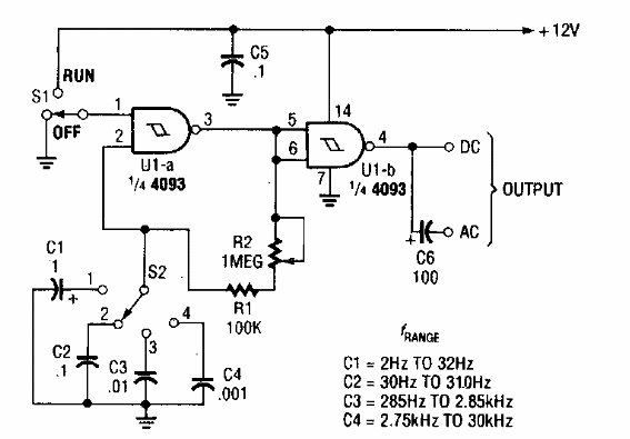 CMOS VFO
CMOS VFO
