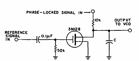 Detector de fase
Detector de fase