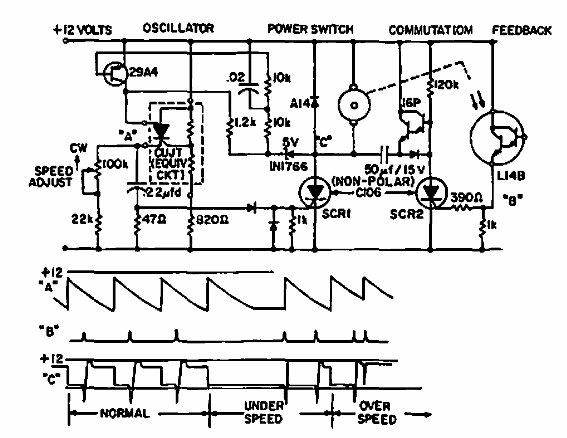 Control de velocidad para motor de giradiscos
Control de velocidad para motor de giradiscos