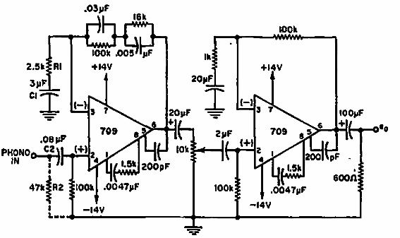 Preamplificador RIAA
Preamplificador RIAA