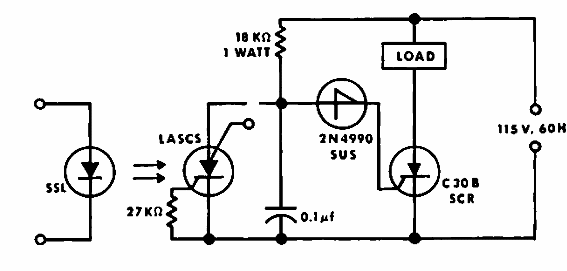 Shield de control de luz
Shield de control de luz