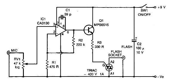 Disparador de flash por sonido
Disparador de flash por sonido