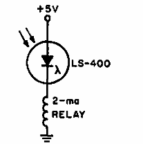 Sensor de luz de silicio planar
Sensor de luz de silicio planar