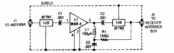 Preamplificador VHF y UHF
Preamplificador VHF y UHF