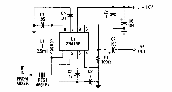 Amplificador FI 455 kHz
Amplificador FI 455 kHz