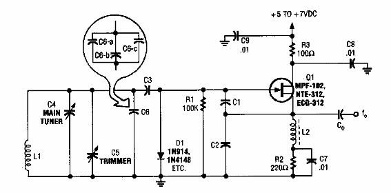 VFO para radioaficionados
VFO para radioaficionados
