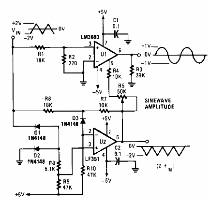 Convertidor sinusoidal
Convertidor sinusoidal