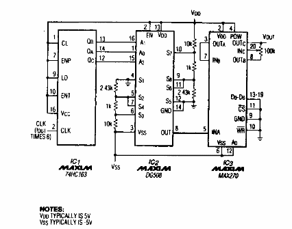 Generador sinusoidal puro
Generador sinusoidal puro