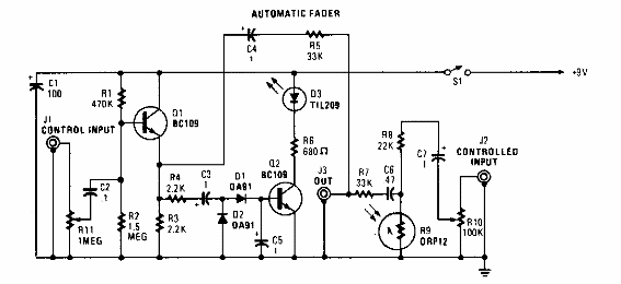 Fader automático
Fader automático