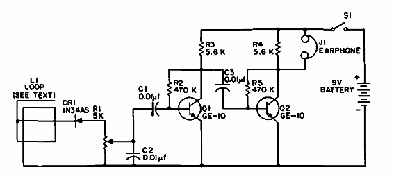 Receptor VHF
Receptor VHF