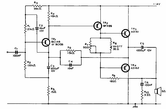 Amplificador de 5 W
Amplificador de 5 W