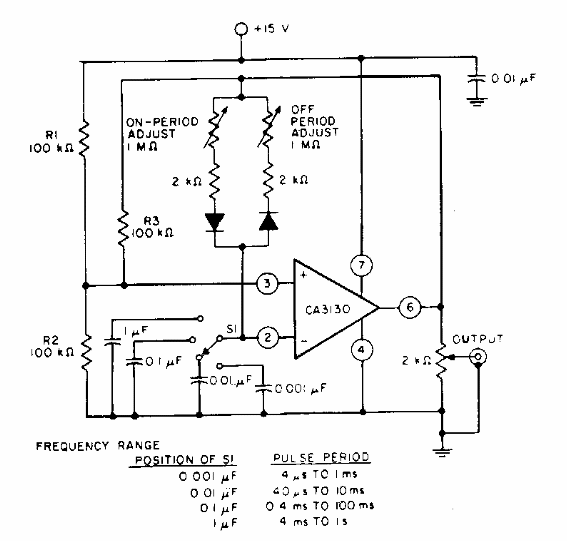 Astable CA3130
Astable CA3130