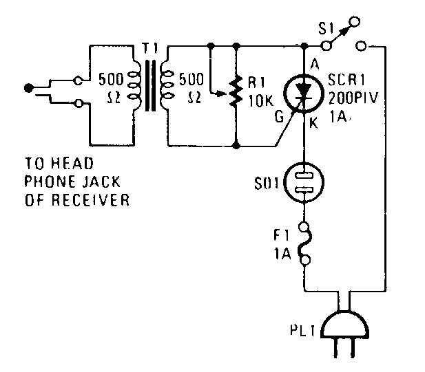 Monitor receptor
Monitor receptor