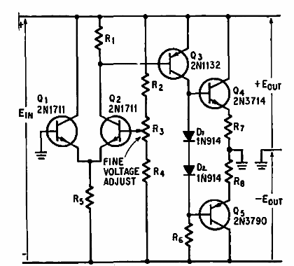 Regulador simétrico
Regulador simétrico