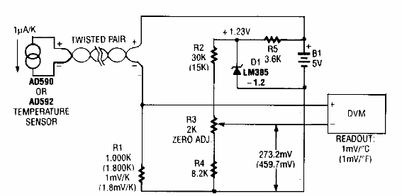 Sensor remoto de temperatura
Sensor remoto de temperatura