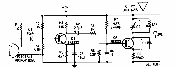 Transmisor FM simple
Transmisor FM simple