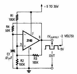 Oscilador de relajación con CA3140
Oscilador de relajación con CA3140