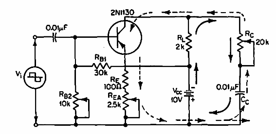 Generador trapezoidal
Generador trapezoidal