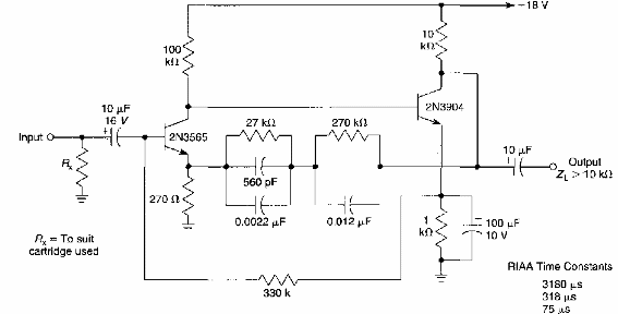 Preamplificador RIAA
Preamplificador RIAA