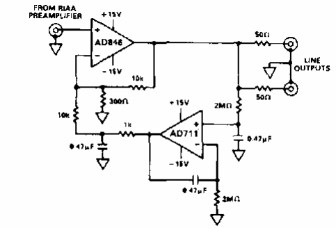 Amplificador de línea RIAA
Amplificador de línea RIAA