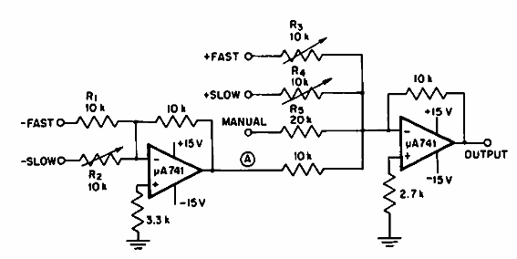 Control de velocidad para servos
Control de velocidad para servos