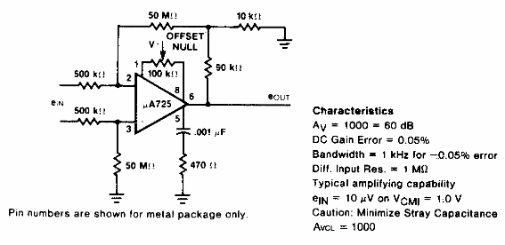Amplificador de precisión
Amplificador de precisión