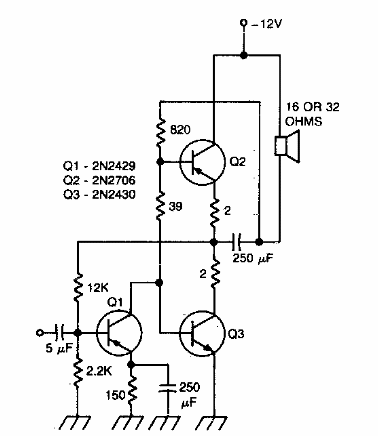 Amplificador 400 mW
Amplificador 400 mW