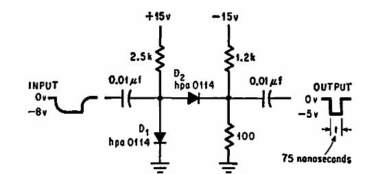 Generador de pulso de nanosegundos
Generador de pulso de nanosegundos