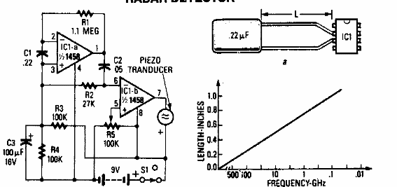 Detector de radar
Detector de radar