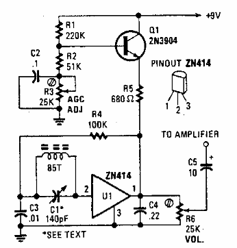 Radio AM ZN414
Radio AM ZN414