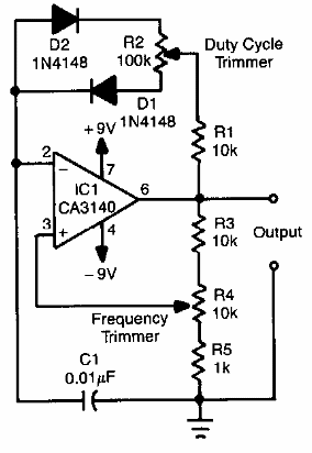 Oscilador rectangular CA3140
Oscilador rectangular CA3140