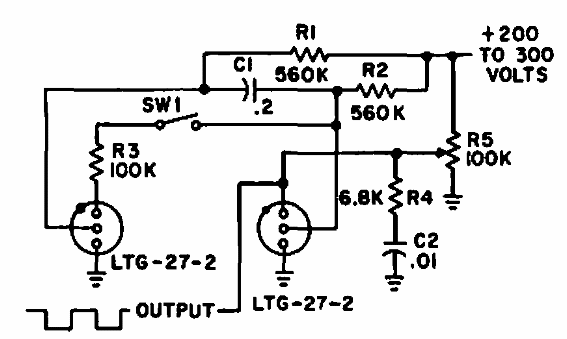 Generador de 50 Hz
Generador de 50 Hz