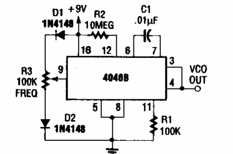 VCO CMOS
VCO CMOS