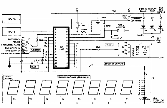 Contador universal de 10 MHz
Contador universal de 10 MHz