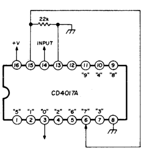 Divisor por n
Divisor por n