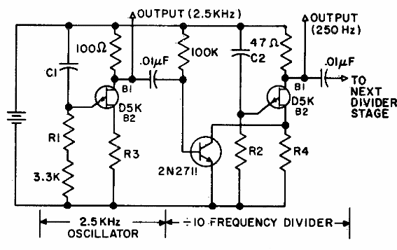 Divisor de frecuencia por 10
Divisor de frecuencia por 10