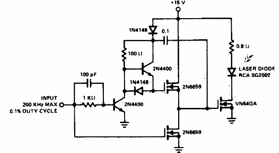 Controlador de diodo láser de alta velocidad
Controlador de diodo láser de alta velocidad