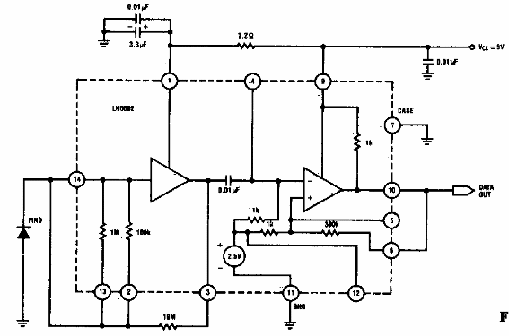 Receptor de fibra óptica de alta sensibilidad
Receptor de fibra óptica de alta sensibilidad