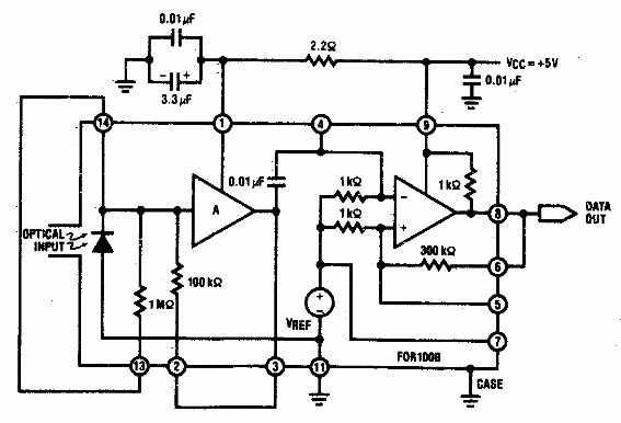 Receptor de fibra óptica
Receptor de fibra óptica