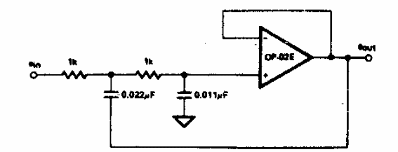 Filtro pasa baja de 10 kHz
Filtro pasa baja de 10 kHz