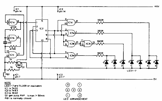 Dado electrónico
Dado electrónico
