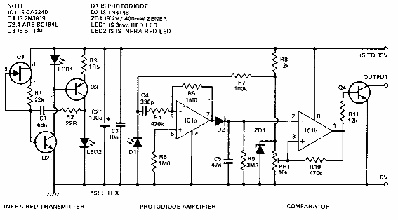 Detector de proximidad óptico
Detector de proximidad óptico