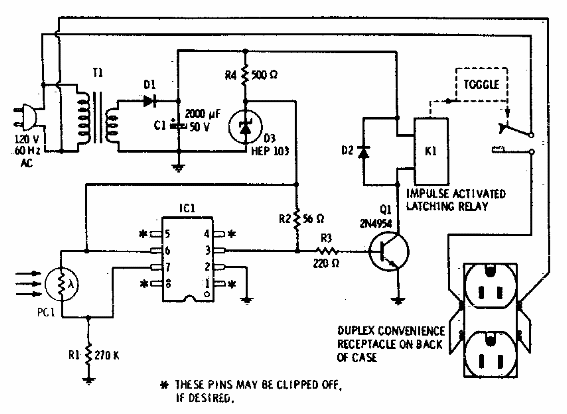 Memoria óptica para control AC
Memoria óptica para control AC