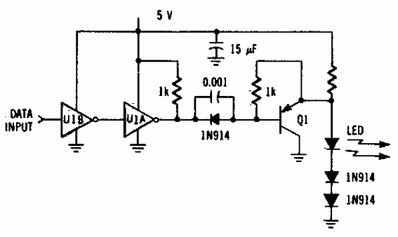 Transmisor óptico
Transmisor óptico