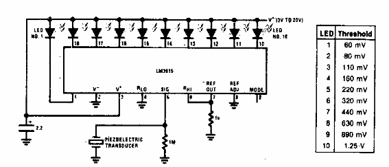 Sensor de vibraciones
Sensor de vibraciones