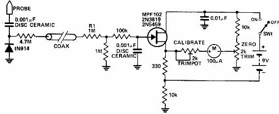 Medidor de RF
Medidor de RF