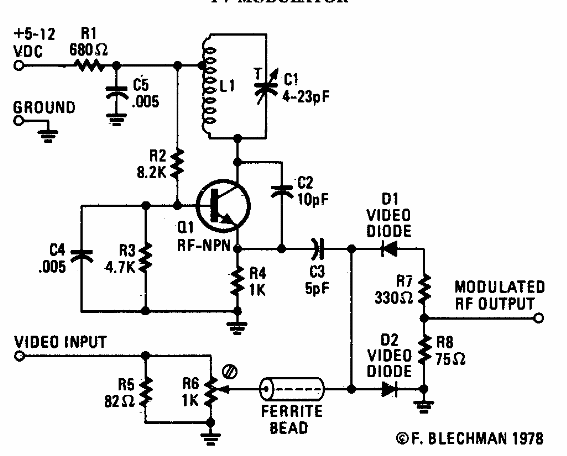 Modulador de TV analógica
Modulador de TV analógica